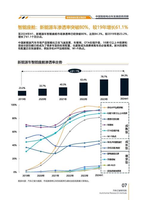 佛山60起亚对未来市场的预测，名爵汽车品牌文化的传播